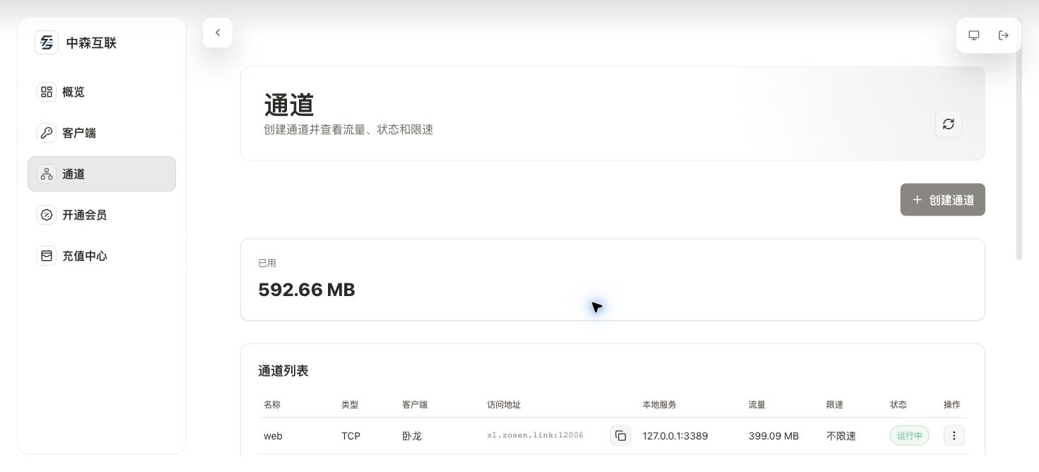 客户控制台通道列表